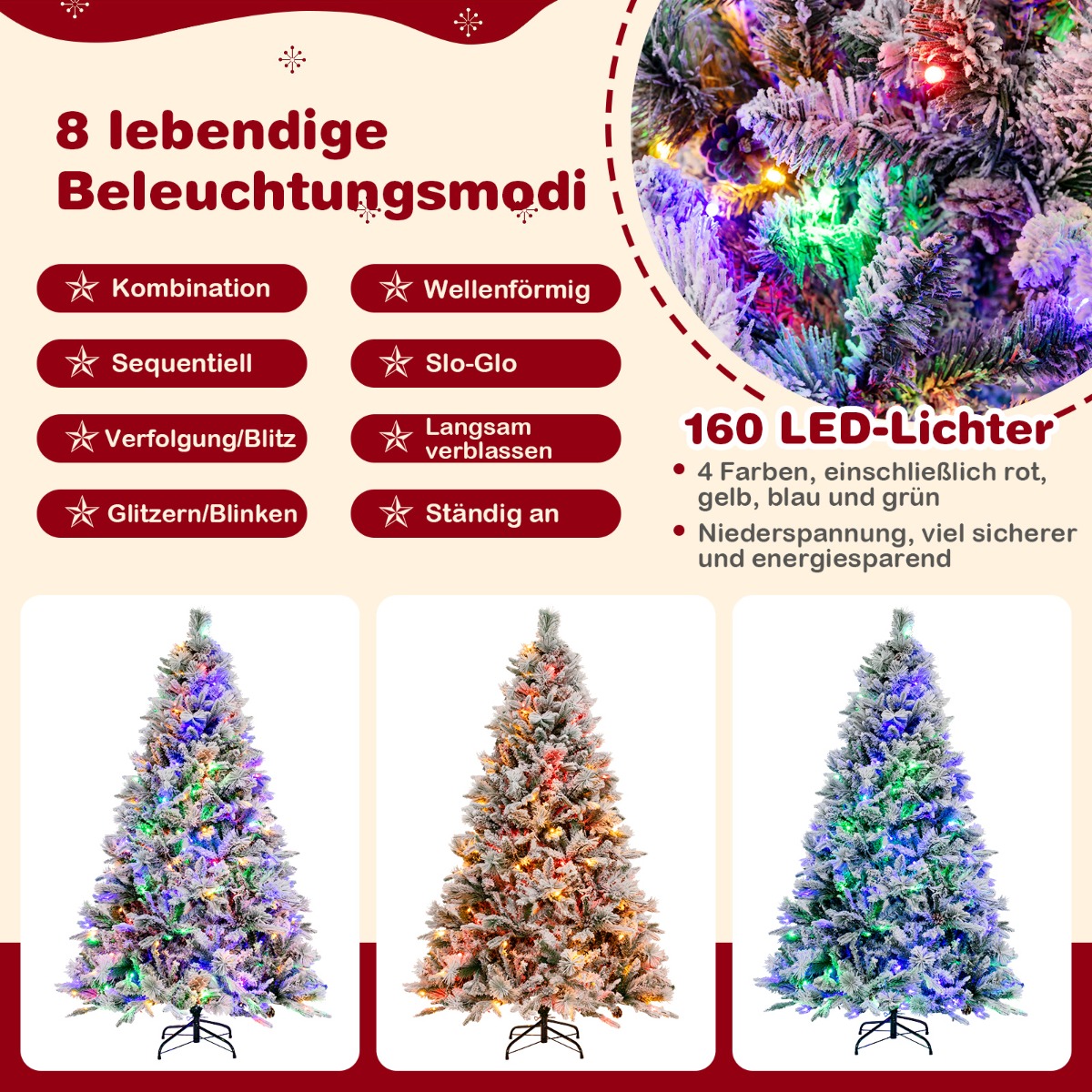 Zintegrowane oświetlenie LED w choince sztucznej Premium