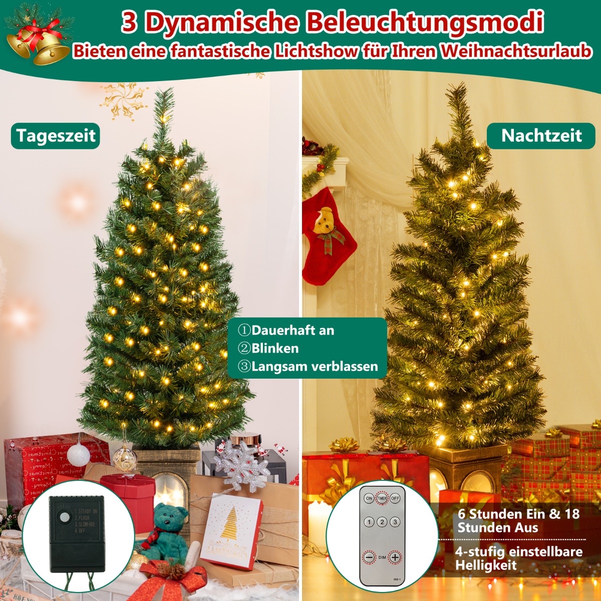 Wymiary choinki sztucznej w doniczce 120 cm